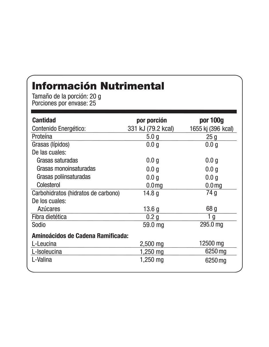 Amoniácidos Evolution Nutraceutical Company mango