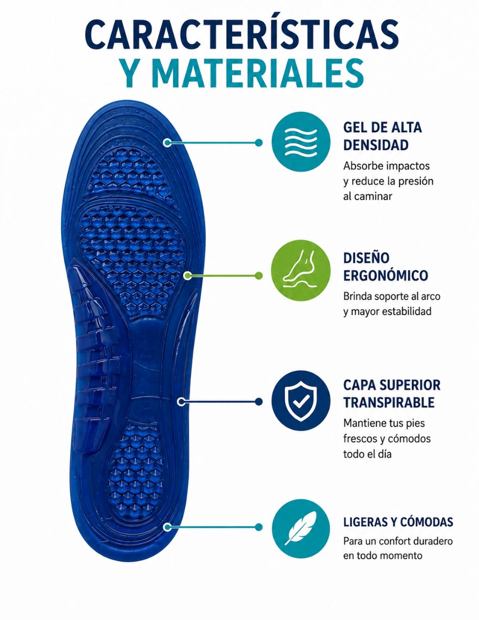 Plantilla ortopédica comfort star de gel