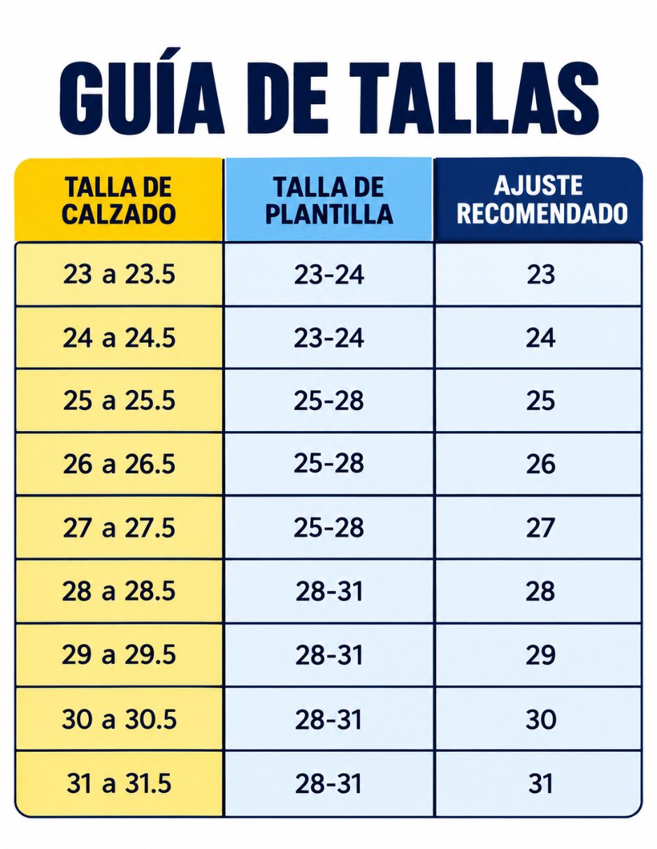 Plantilla deportiva 6