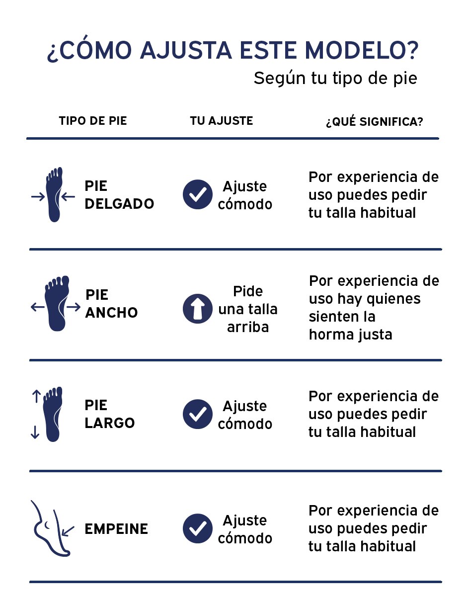 Sandalia Pequeños productores No aplica para mujer 7