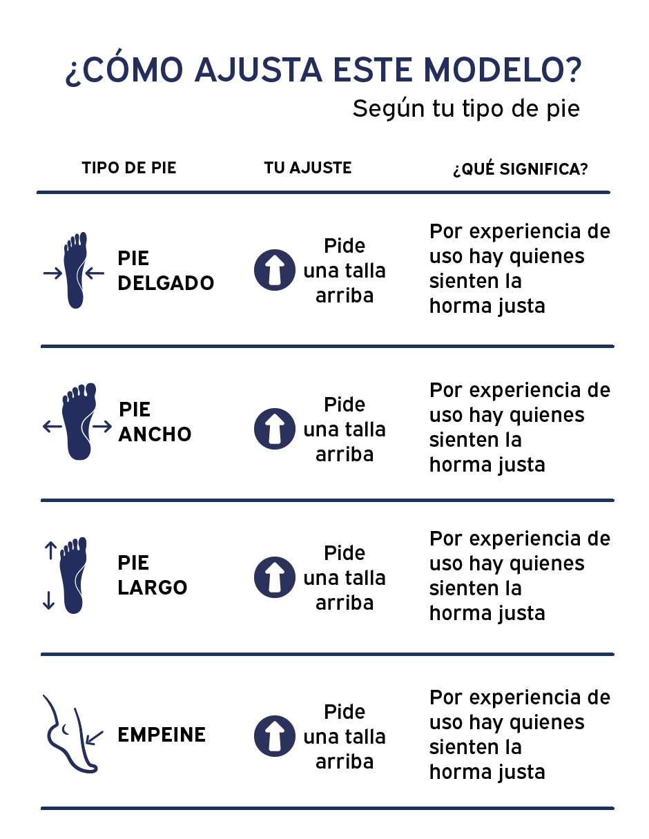 Sandalia RBCONFORTEC No aplica para mujer 3