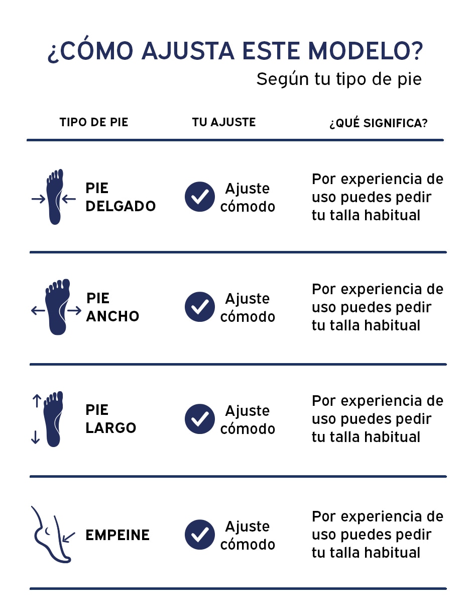 Tenis/Set tenis Pequeños productores No aplica para mujer 7