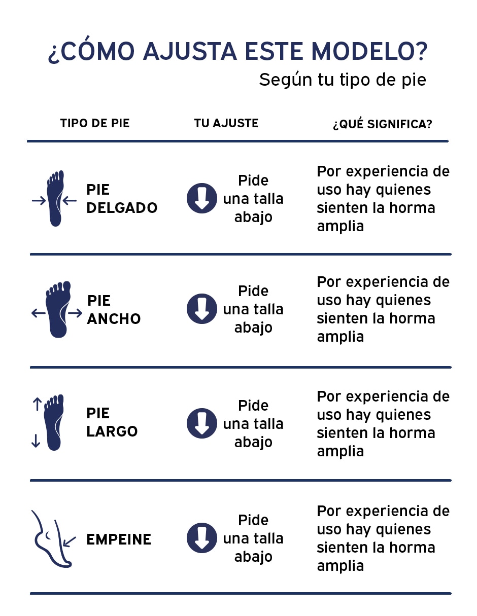 Sandalia RBCONFORTEC No aplica para mujer 2